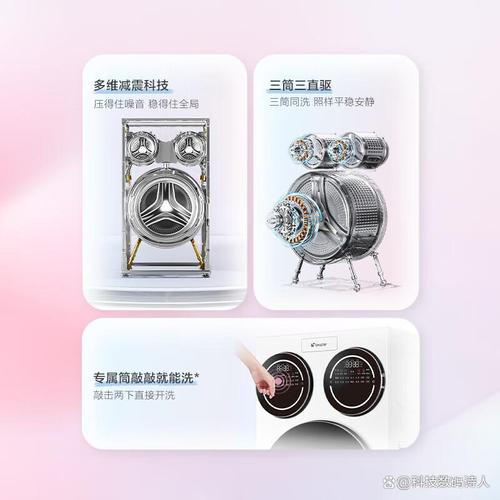 挑选高端洗衣机哪个品牌质量好?统帅洗衣机值得你买